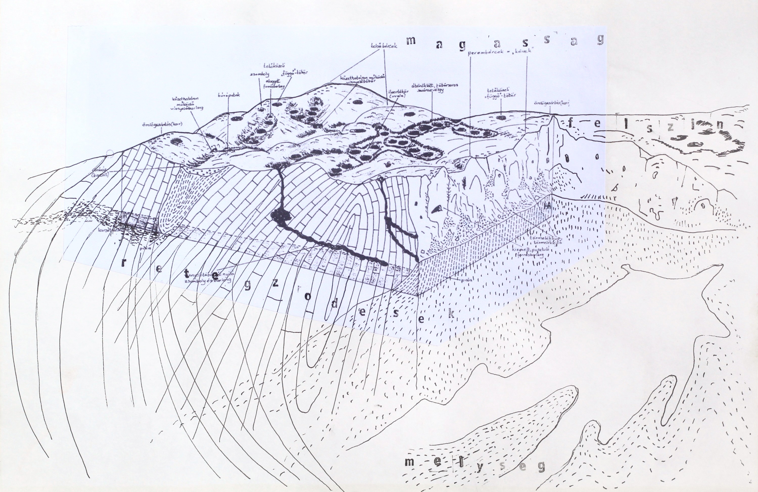 Landscape Draft IV.